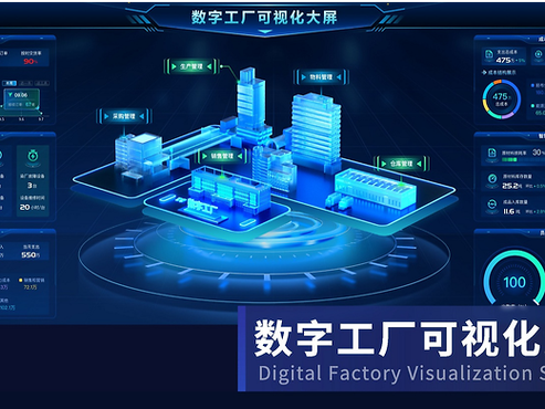 数字孪生智能工厂三维可视化系统搭建指南——兼论数字广告制作在其中的创新应用